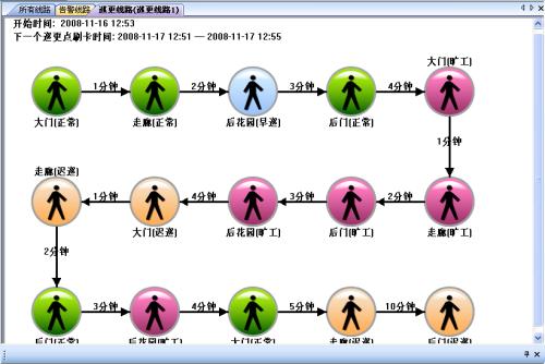 韶关巡更系统五号