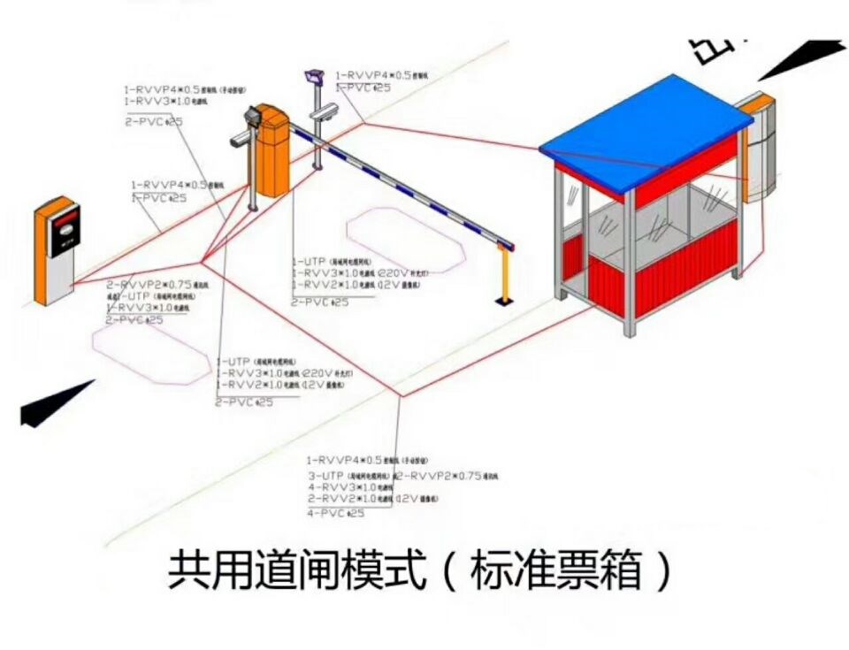 韶关单通道模式停车系统