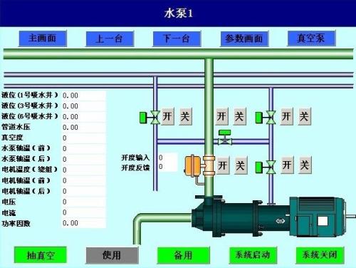 韶关水泵自动控制系统八号