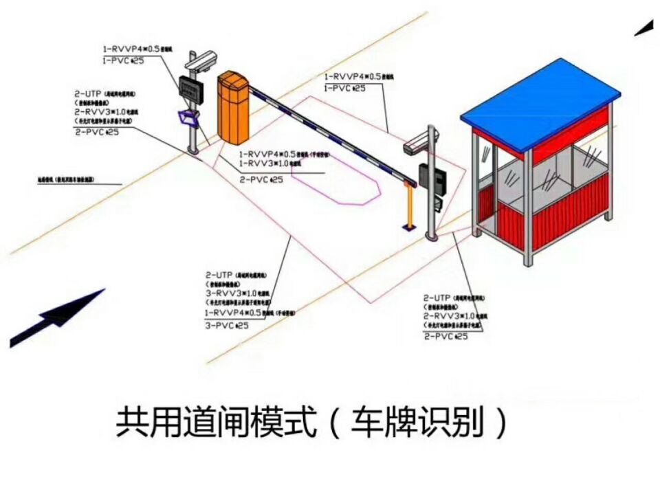 韶关单通道车牌识别系统施工